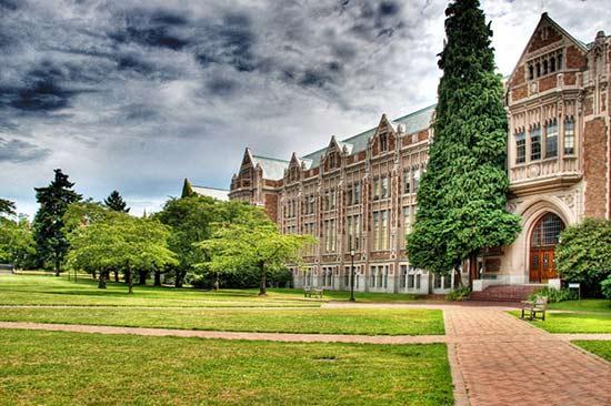 美国大学/文理学院/社区学院有何区别？