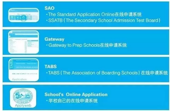2017-2018申请季SAO系统正式开放 2017-2018申请季SAO系统正式开放