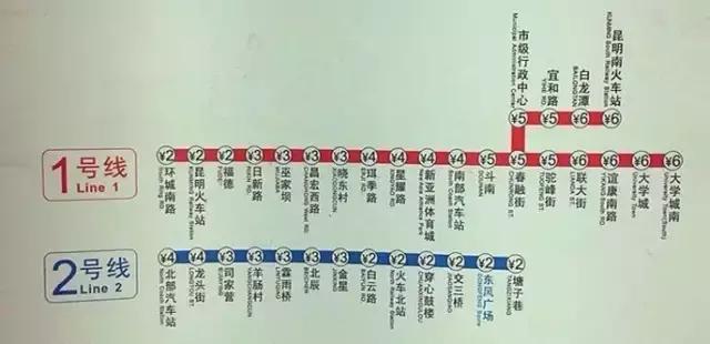 昆明地铁1号线、2号线 昆明新东方前途出国 昆明地铁1号线、2号线 昆明新东方前途出国