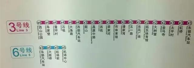 昆明地铁3号线、6号线 昆明新东方前途出国 昆明地铁3号线、6号线 昆明新东方前途出国