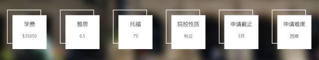 近年来就业很有优势的插画专业——美国名校推荐！