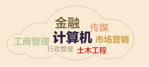 澳洲留学各大专业