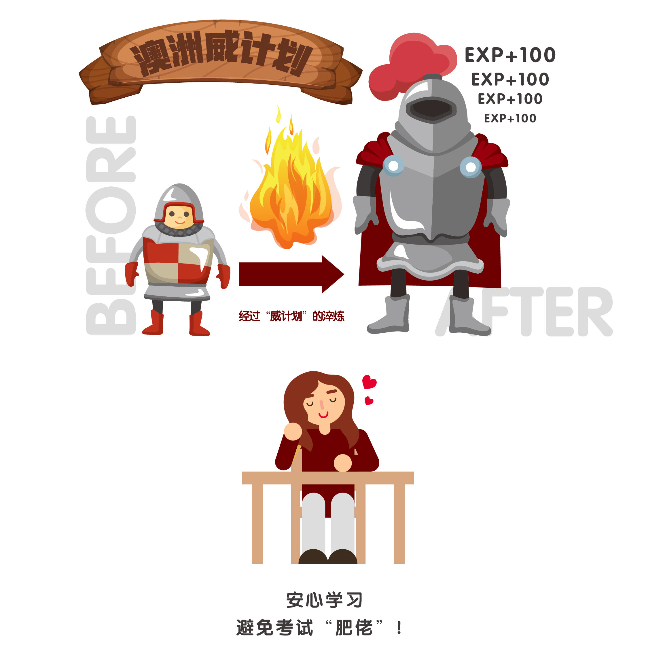 高效澳新留学