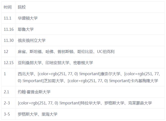 2017年美国最新研究生申请截止时间汇总