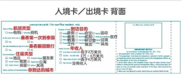 【收藏】泰国新版出入境卡填写指南 【收藏】泰国新版出入境卡填写指南