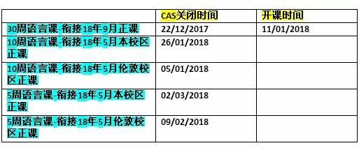 格拉斯哥大学已经开放第二轮申请