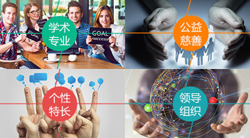 美国留学申请艺术生作品集准备与要求