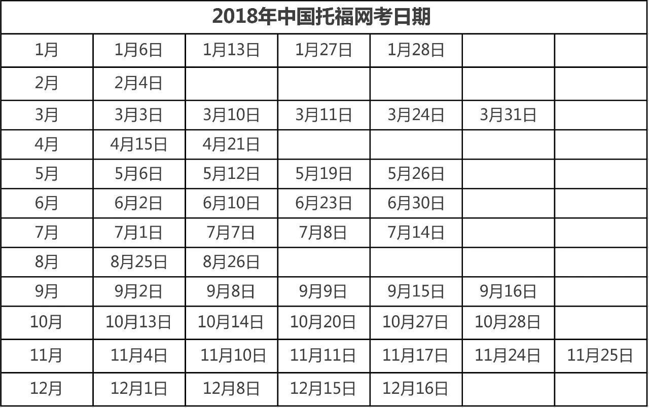 2019美国研究生时间规划方案