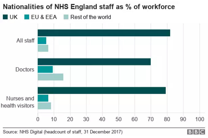 英国留学签证政策的四个重大调整 英国留学签证政策的四个重大调整