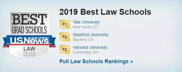 2019USNews美国大学研究生院排名