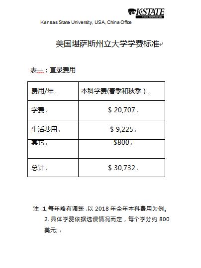 2019美国堪萨斯州立大学学费标准1.jpg