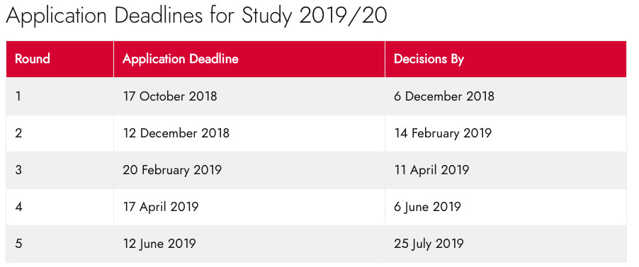 英国留学:如何理解院校分批次录取 英国留学:如何理解院校分批次录取