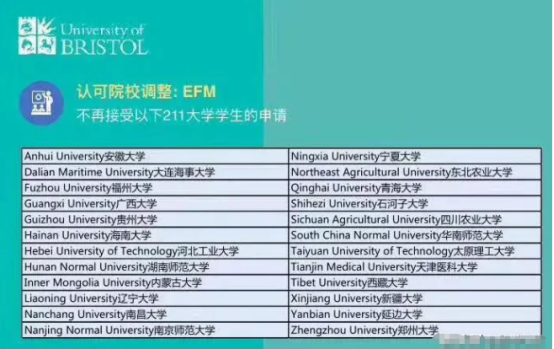 快讯！布里斯托大学取消了部分211大学申请资格！
