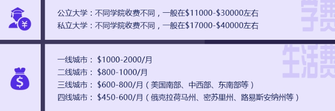 费用.jpg