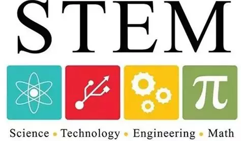 福布斯评选出TOP25的STEM薪资最高的美国大学