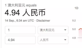 2019澳洲这些名校学费又涨了，涨幅居然高达6.8%