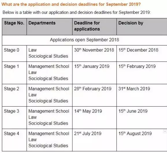 英国留学哪些大学开放2019分批申请？