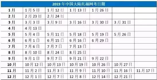 2019托福/雅思/SAT/ACT/AP考试时间 2019托福/雅思/SAT/ACT/AP考试时间