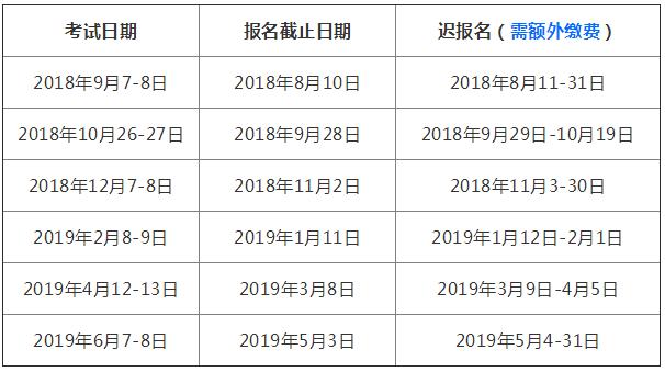 2019托福/雅思/SAT/ACT/AP考试时间 2019托福/雅思/SAT/ACT/AP考试时间