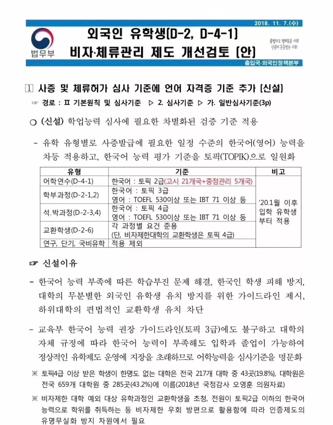 韩国留学新政策