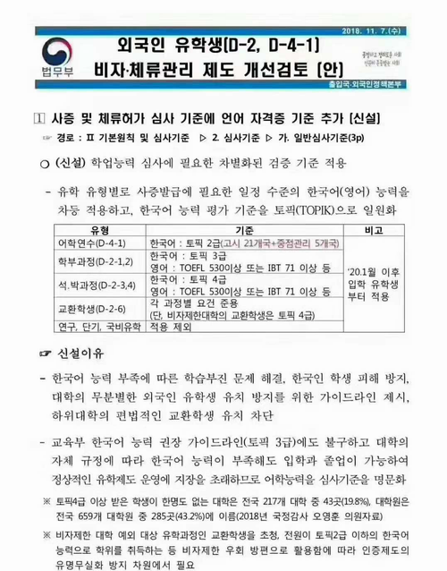 零语言基础去韩国留学你仅剩下4次机会