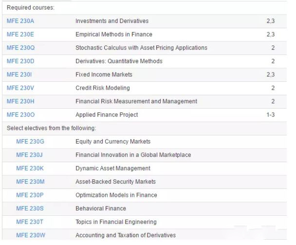 美国留学金融类专业在就业上有何不同? 美国留学金融类专业在就业上有何不同?