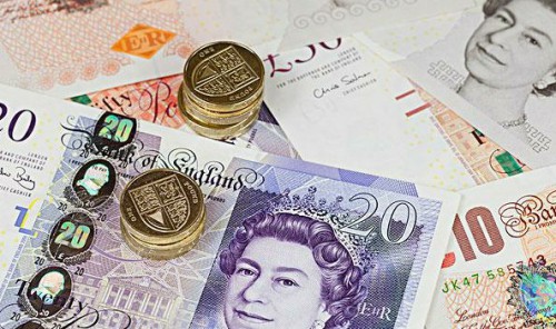 关于英国留学申请的几点小提示：排名是一定要考虑的…