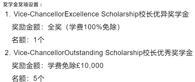 埃克塞特大学入学标准有变！这两所高校一大波奖学金来袭！