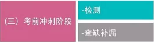 备考托福考试你适合报班还是自学? 备考托福考试你适合报班还是自学?
