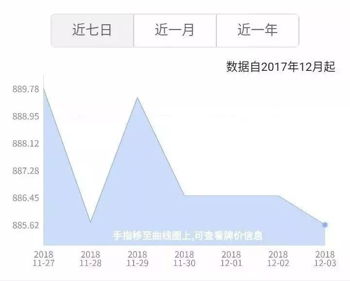 出国留学这些汇率基本常识你必须了解! 出国留学这些汇率基本常识你必须了解!
