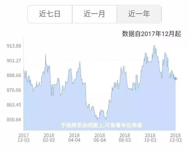 出国留学这些汇率基本常识你必须了解! 出国留学这些汇率基本常识你必须了解!