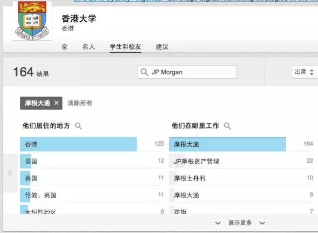 2018LinkedIn澳洲留学生就业分析
