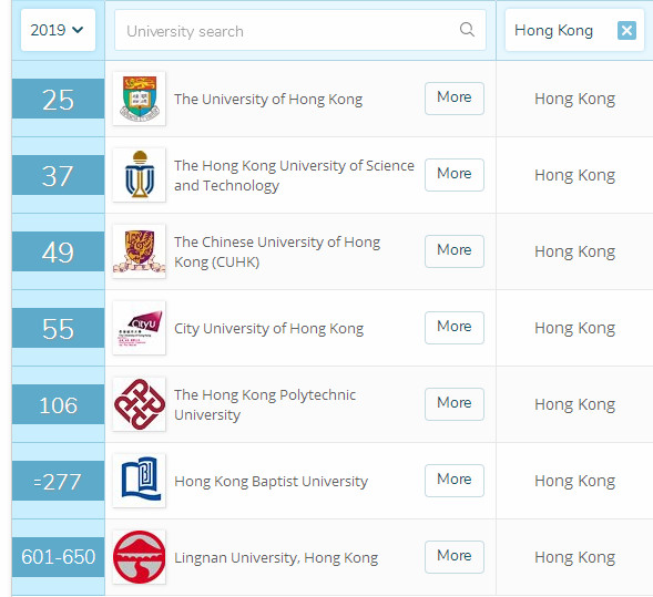 香港留学