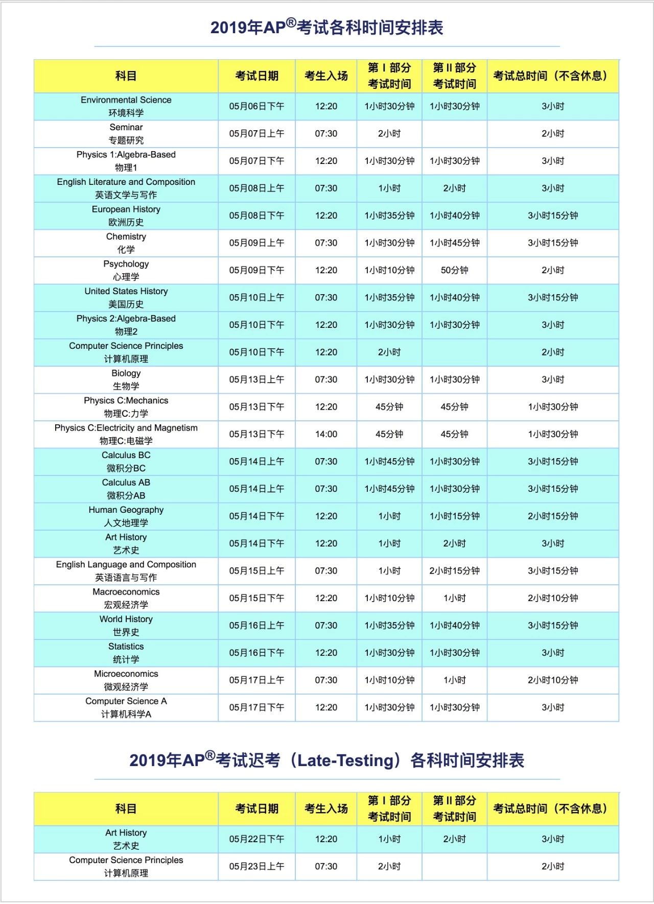 2019AP考试报名时间及各科考试安排 2019AP考试报名时间及各科考试安排