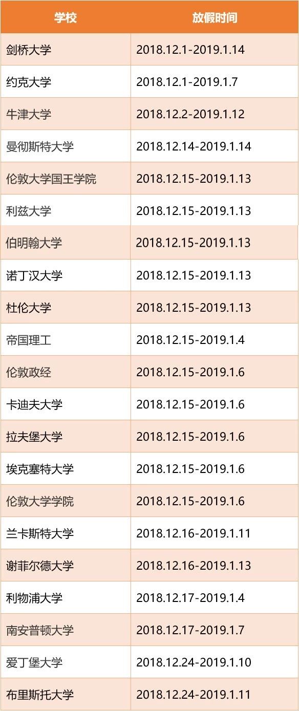 盘点各国名校及驻华使馆圣诞放假时间 盘点各国名校及驻华使馆圣诞放假时间