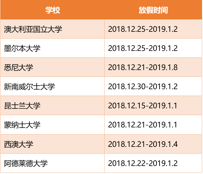 盘点各国名校及驻华使馆圣诞放假时间 盘点各国名校及驻华使馆圣诞放假时间