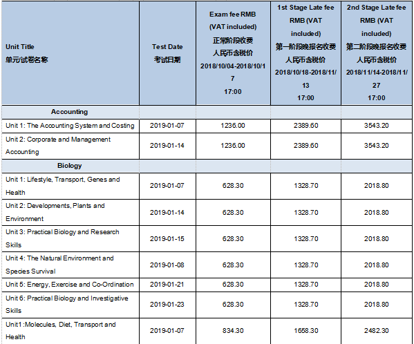 2019年A-Level考试报名流程详解