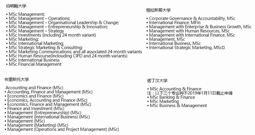 THE携华尔街日报发布2019商学院榜！