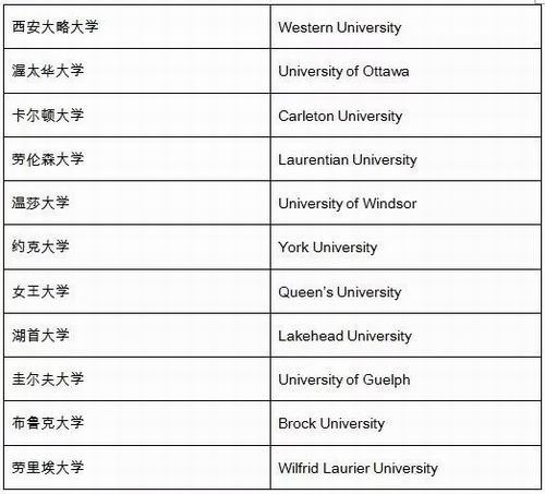 安大略省.jpg
