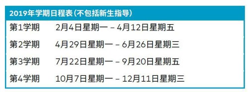 消息速递！新西兰奥克兰大学的预科开学时间公布了！