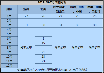 2019年美国研究生各大考试时间汇总 2019年美国研究生各大考试时间汇总