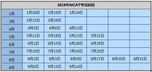 2019年美国研究生各大考试时间汇总 2019年美国研究生各大考试时间汇总