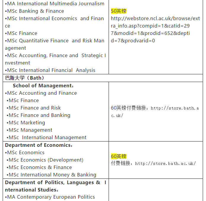 2019年英国学校申请费用一览表 2019年英国学校申请费用一览表