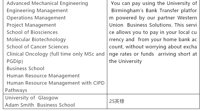2019年英国学校申请费用一览表 2019年英国学校申请费用一览表