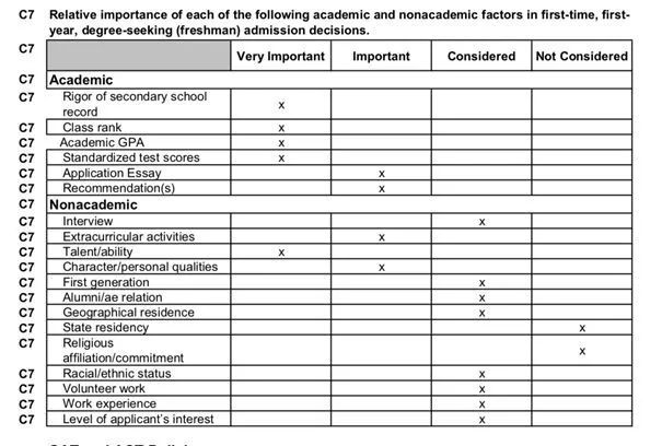 注意!美国纽约大学ED2录取已放榜! 注意!美国纽约大学ED2录取已放榜!