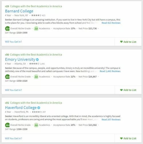 2019年美国大学学术榜Top50出炉! 2019年美国大学学术榜Top50出炉!