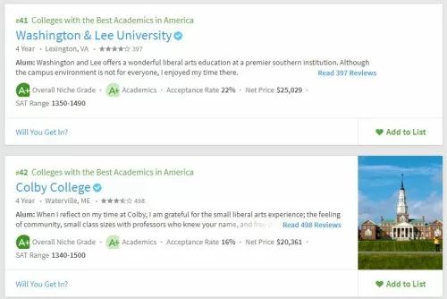 2019年美国大学学术榜Top50出炉! 2019年美国大学学术榜Top50出炉!