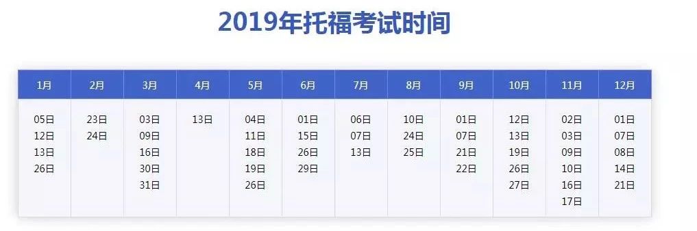 考情总结|过去几年托福偏重哪些题材? 考情总结|过去几年托福偏重哪些题材?
