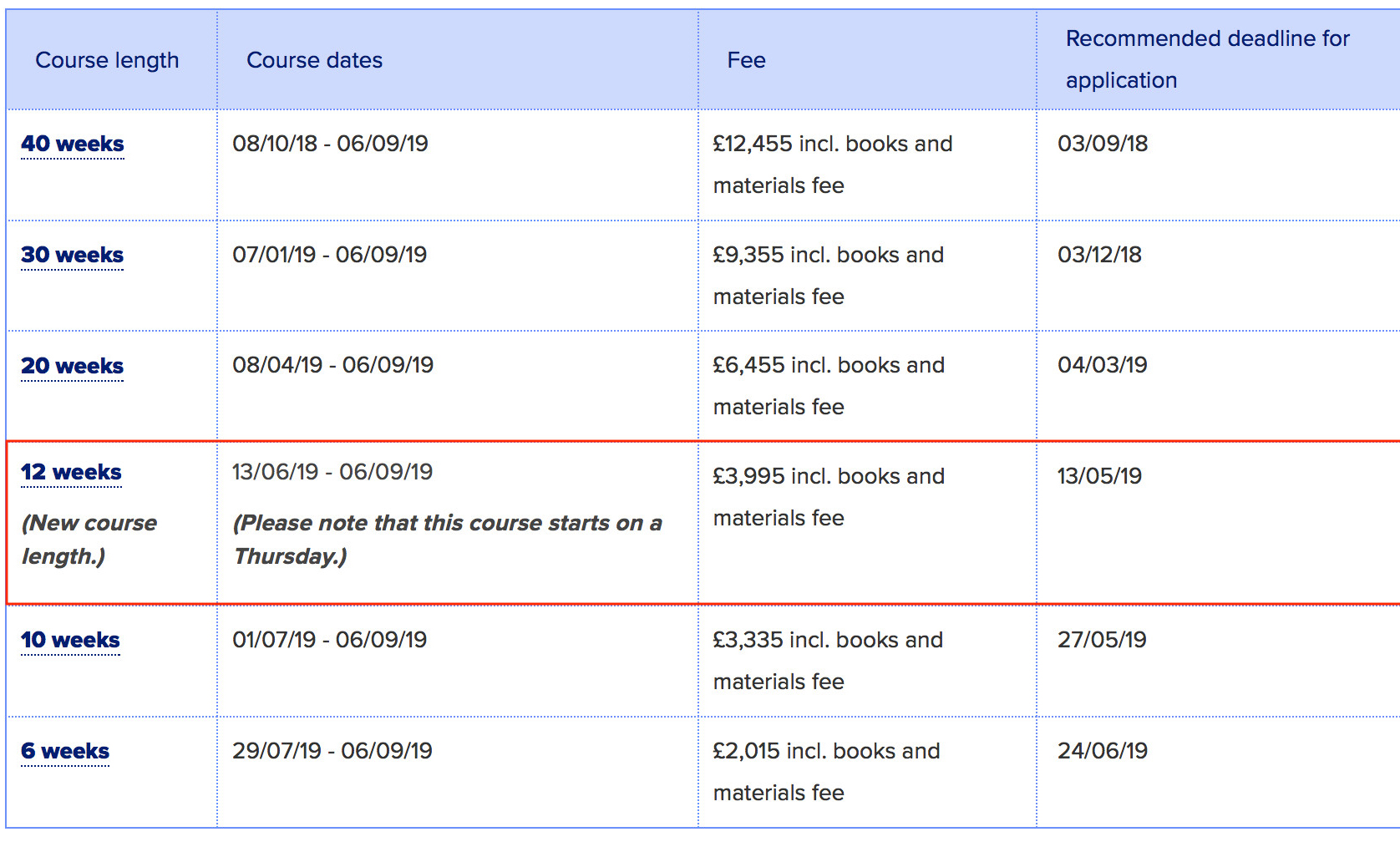 英语利物浦大学2019年语言课信息汇总 英语利物浦大学2019年语言课信息汇总