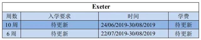 TIMES英国TOP20大学语言班入学要求 TIMES英国TOP20大学语言班入学要求